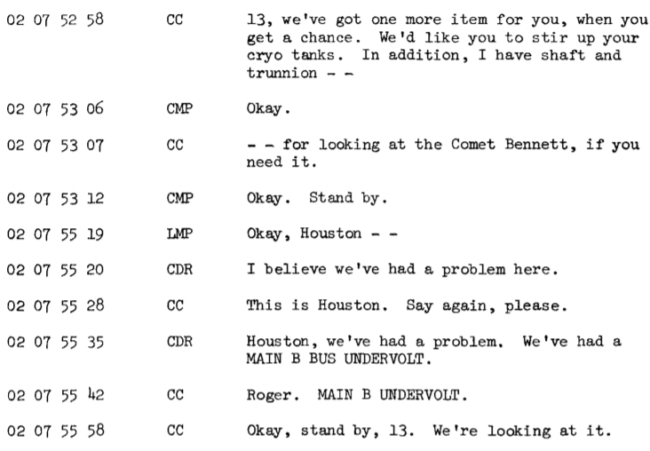 Transcripción de la conversación desde el Apolo 13 con el centro de control de Houston | Blog de Dynatec